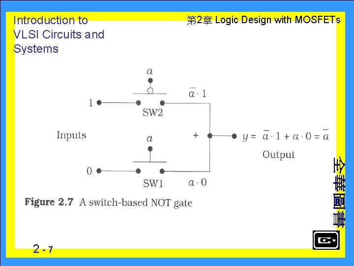 Introduction to VLSI Circuits and Systems 2 -7　 第 2章 Logic Design with MOSFETs