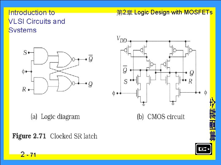 Introduction to VLSI Circuits and Systems 2 - 71 　 第 2章 Logic Design