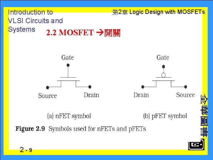 Introduction to VLSI Circuits and Systems 第 2章 Logic Design with MOSFETs 2. 2