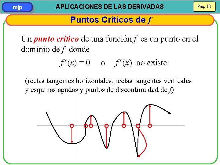 mjp APLICACIONES DE LAS DERIVADAS Pág. 10 Puntos Críticos de f Un punto crítico