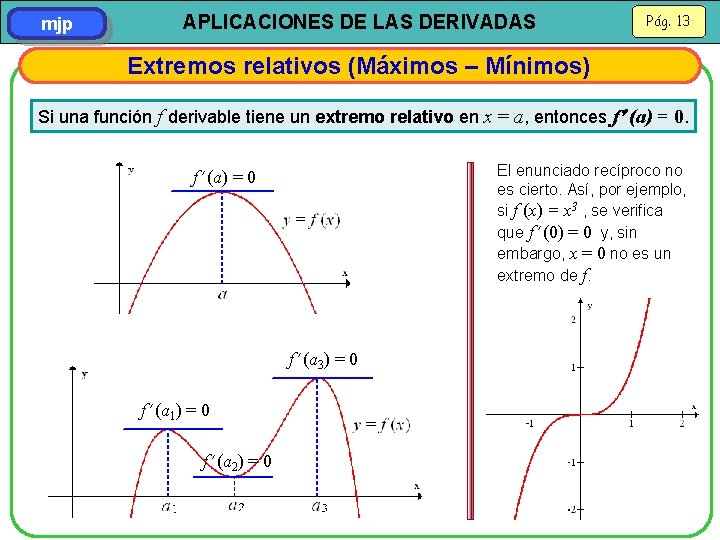 mjp APLICACIONES DE LAS DERIVADAS Pág. 13 Extremos relativos (Máximos – Mínimos) Si una