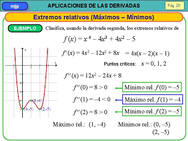 Pág. 20 APLICACIONES DE LAS DERIVADAS mjp Extremos relativos (Máximos – Mínimos) EJEMPLO Clasifica,