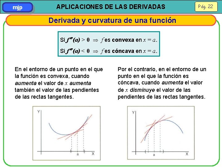 mjp APLICACIONES DE LAS DERIVADAS Pág. 22 Derivada y curvatura de una función Si