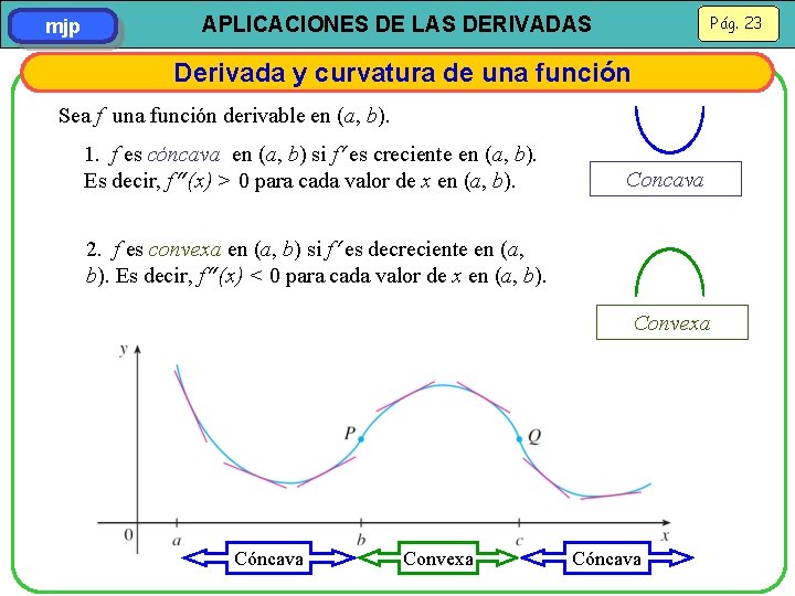 mjp Pág. 23 APLICACIONES DE LAS DERIVADAS Derivada y curvatura de una función Sea