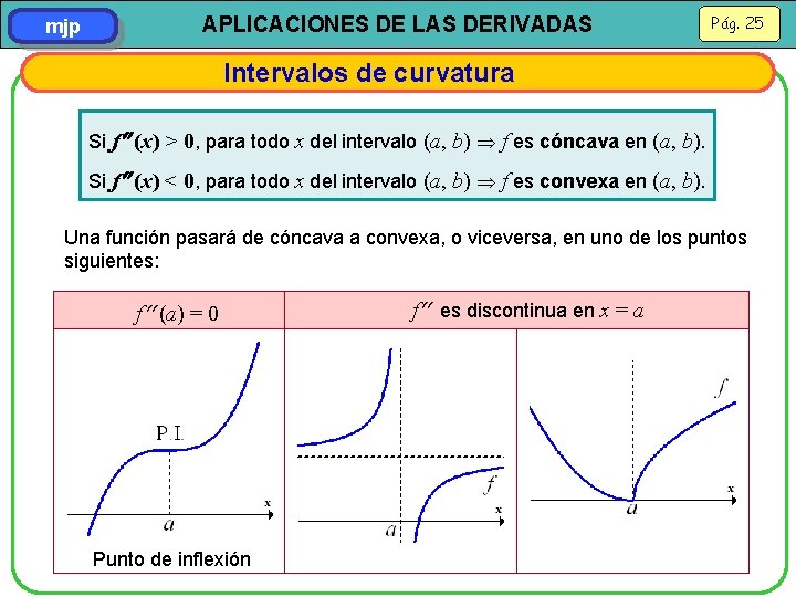 mjp APLICACIONES DE LAS DERIVADAS Pág. 25 Intervalos de curvatura Si f (x) >