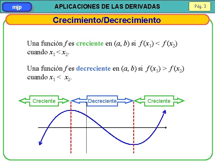 mjp APLICACIONES DE LAS DERIVADAS Crecimiento/Decrecimiento Una función f es creciente en (a, b)