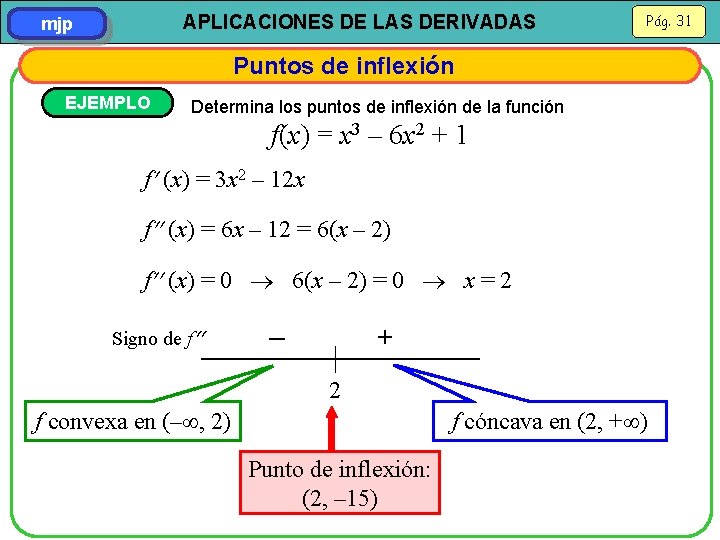 APLICACIONES DE LAS DERIVADAS mjp Pág. 31 Puntos de inflexión EJEMPLO Determina los puntos