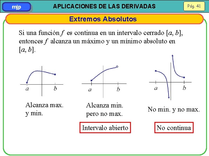 mjp Pág. 41 APLICACIONES DE LAS DERIVADAS Extremos Absolutos Si una función f es