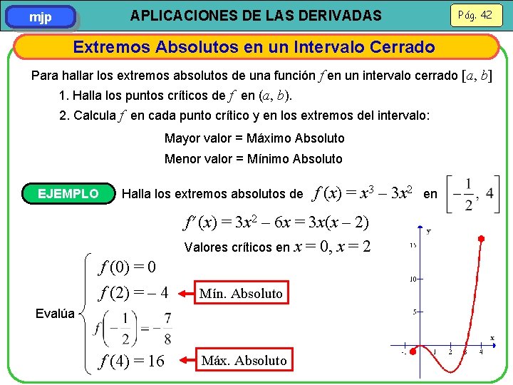 Pág. 42 APLICACIONES DE LAS DERIVADAS mjp Extremos Absolutos en un Intervalo Cerrado Para