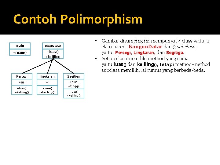 Contoh Polimorphism • main Bangun Datar +main() +luas() +keliling Persegi lingkaran +sisi +r +luas()