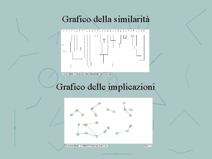 Grafico della similarità Grafico delle implicazioni 