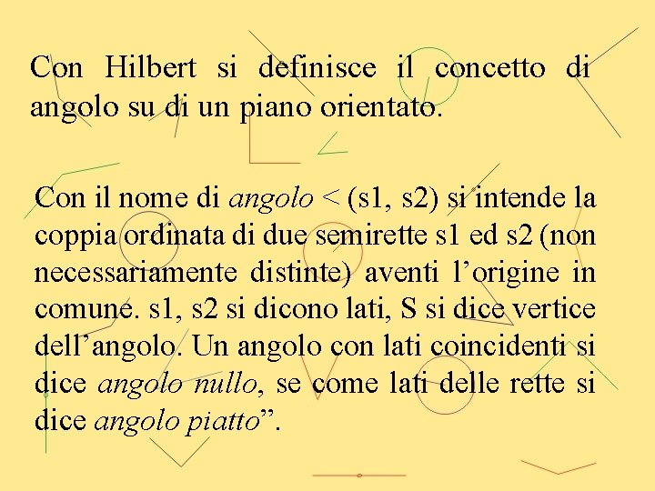 Con Hilbert si definisce il concetto di angolo su di un piano orientato. Con
