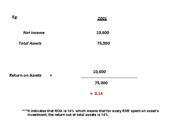 Eg: 2001 Net income 10, 600 Total Assets Return on Assets 75, 000 =