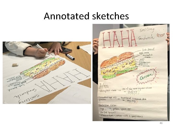 Annotated sketches 46 