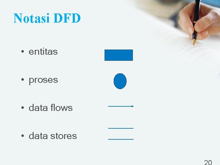 Notasi DFD • entitas • proses • data flows • data stores 
