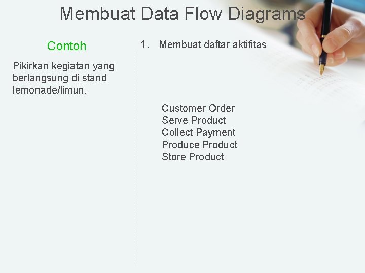 Membuat Data Flow Diagrams Contoh 1. Membuat daftar aktifitas Pikirkan kegiatan yang berlangsung di