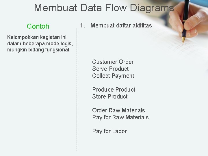 Membuat Data Flow Diagrams Contoh 1. Membuat daftar aktifitas Kelompokkan kegiatan ini dalam beberapa