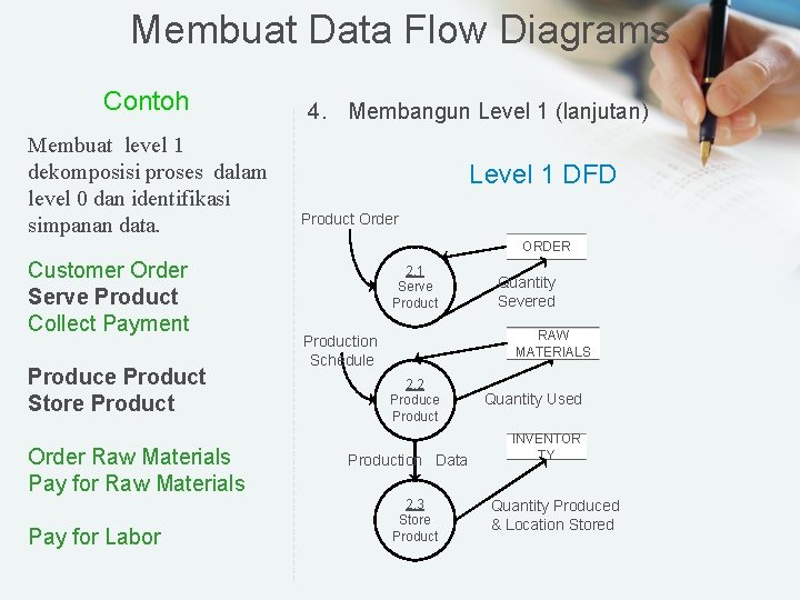Membuat Data Flow Diagrams Contoh Membuat level 1 dekomposisi proses dalam level 0 dan