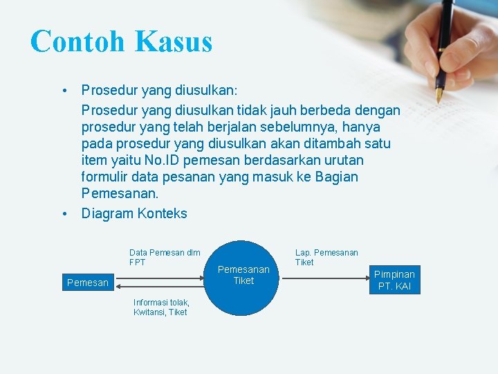 Contoh Kasus • Prosedur yang diusulkan: Prosedur yang diusulkan tidak jauh berbeda dengan prosedur