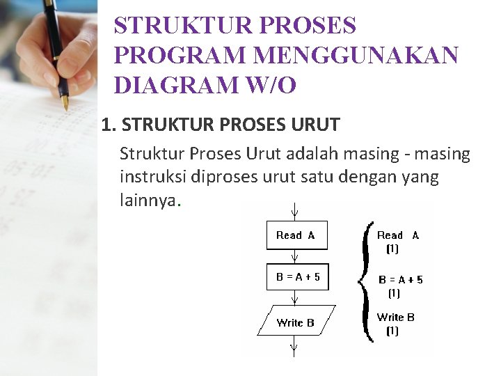 STRUKTUR PROSES PROGRAM MENGGUNAKAN DIAGRAM W/O 1. STRUKTUR PROSES URUT Struktur Proses Urut adalah