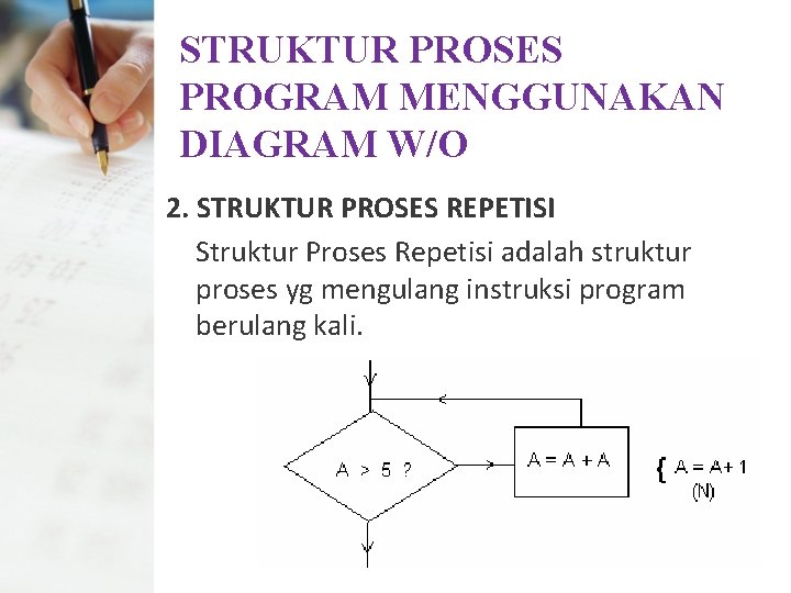 STRUKTUR PROSES PROGRAM MENGGUNAKAN DIAGRAM W/O 2. STRUKTUR PROSES REPETISI Struktur Proses Repetisi adalah