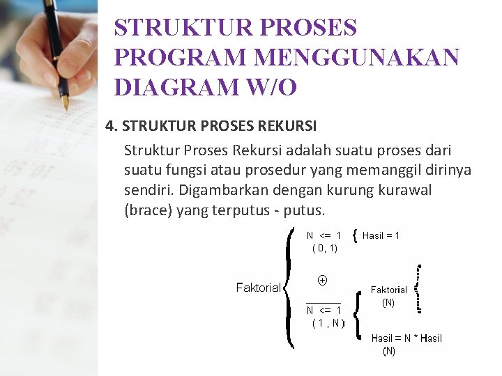 STRUKTUR PROSES PROGRAM MENGGUNAKAN DIAGRAM W/O 4. STRUKTUR PROSES REKURSI Struktur Proses Rekursi adalah