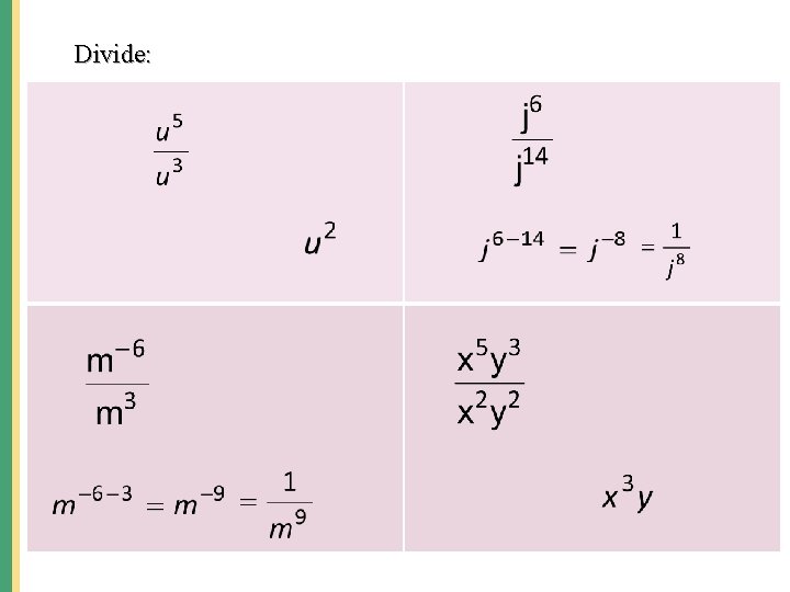 Divide: When an equation in one variable is solved the answer is a point Divide: When an equation in one variable is solved the answer is a point