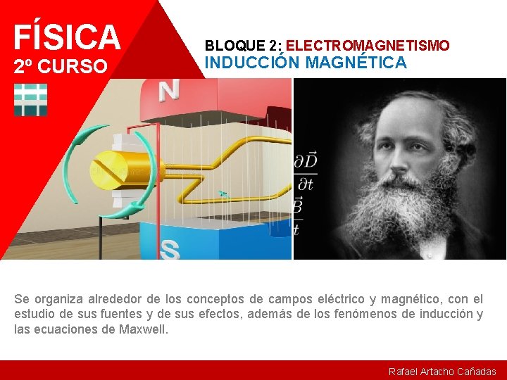 FÍSICA 2º CURSO BLOQUE 2: ELECTROMAGNETISMO INDUCCIÓN MAGNÉTICA Se organiza alrededor de los conceptos