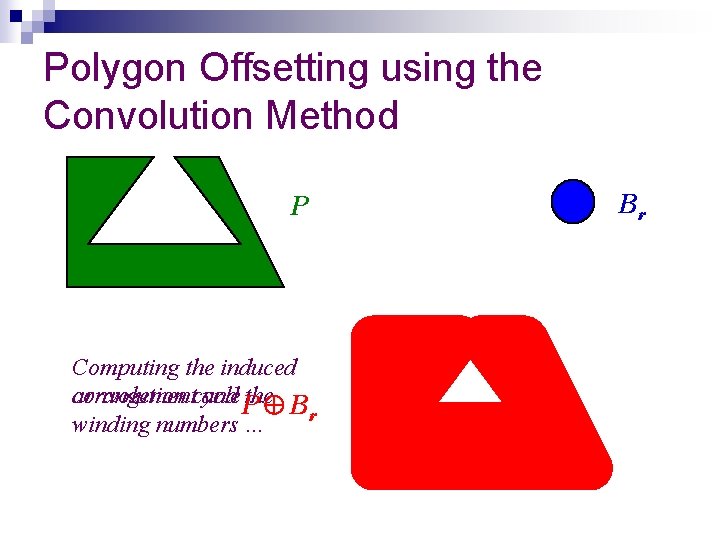 Polygon Offsetting using the Convolution Method Br P 2 Computing the induced convolution cycle