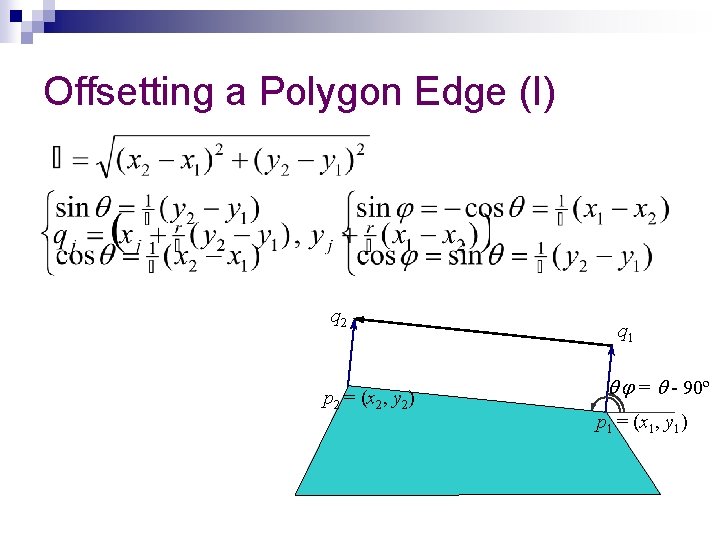 Offsetting a Polygon Edge (I) q 2 p 2 = (x 2, y 2)