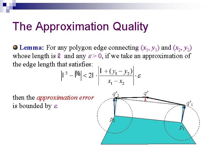 The Approximation Quality Lemma: For any polygon edge connecting (x 1, y 1) and