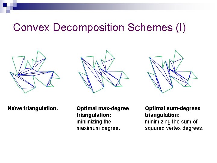 Convex Decomposition Schemes (I) Naïve triangulation. Optimal max-degree triangulation: minimizing the maximum degree. Optimal