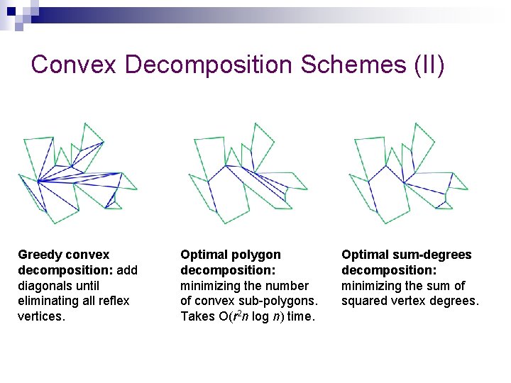 Convex Decomposition Schemes (II) Greedy convex decomposition: add diagonals until eliminating all reflex vertices.