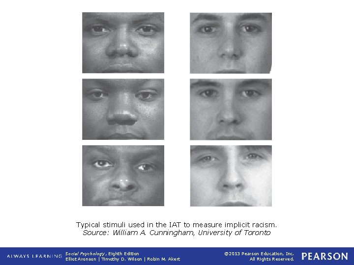 Typical stimuli used in the IAT to measure implicit racism. Source: William A. Cunningham,