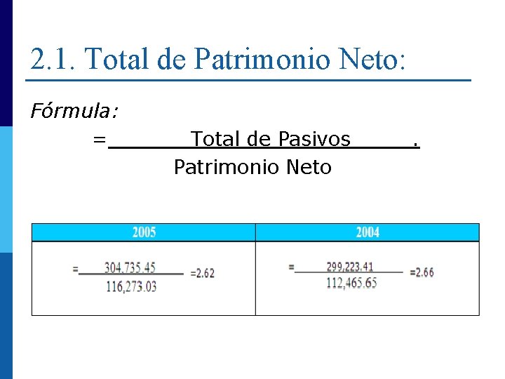 2. 1. Total de Patrimonio Neto: Fórmula: = Total de Pasivos . Patrimonio Neto