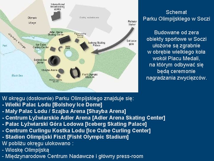 Schemat Parku Olimpijskiego w Soczi Budowane od zera obiekty sportowe w Soczi ułożone są