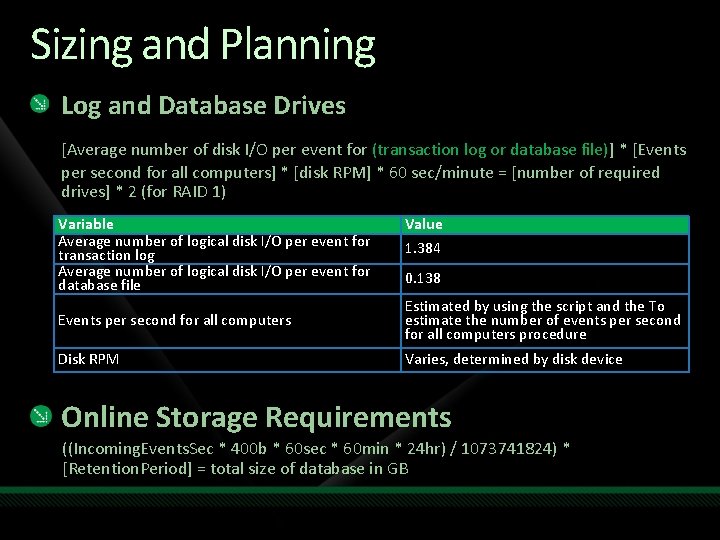 Sizing and Planning Log and Database Drives [Average number of disk I/O per event