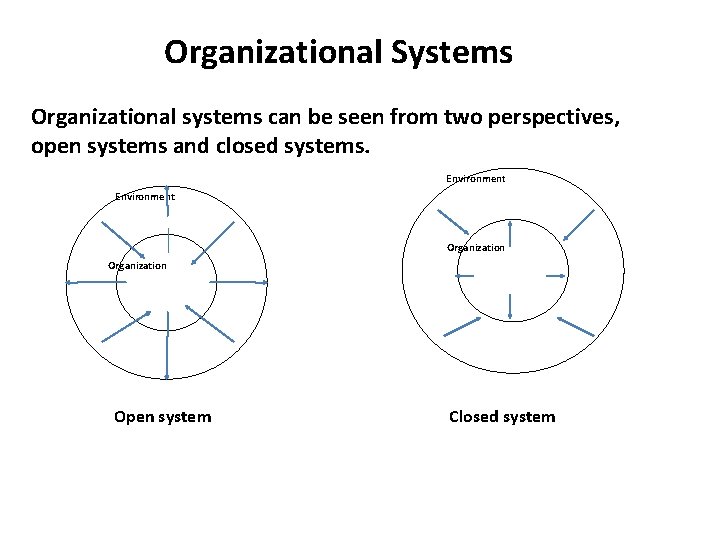 Organizational Systems Organizational systems can be seen from two perspectives, open systems and closed