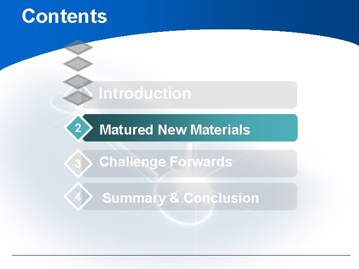Contents 1 Introduction 2 Matured New Materials 3 Challenge Forwards 4 Summary & Conclusion Contents 1 Introduction 2 Matured New Materials 3 Challenge Forwards 4 Summary & Conclusion