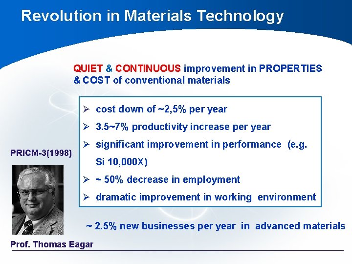 Revolution in Materials Technology QUIET & CONTINUOUS improvement in PROPERTIES & COST of conventional Revolution in Materials Technology QUIET & CONTINUOUS improvement in PROPERTIES & COST of conventional