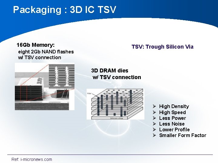 Packaging : 3 D IC TSV 16 Gb Memory: eight 2 Gb NAND flashes Packaging : 3 D IC TSV 16 Gb Memory: eight 2 Gb NAND flashes