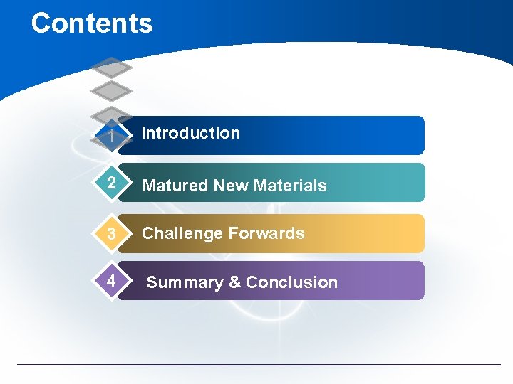 Contents 1 Introduction 2 Matured New Materials 3 Challenge Forwards 4 Summary & Conclusion Contents 1 Introduction 2 Matured New Materials 3 Challenge Forwards 4 Summary & Conclusion