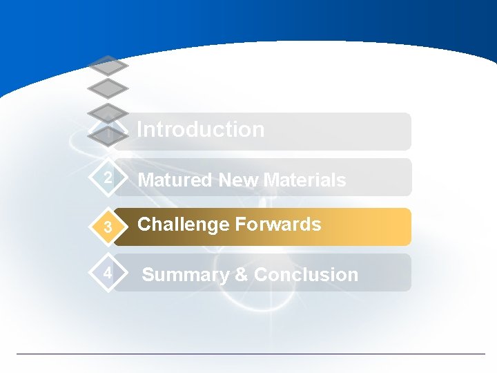 1 Introduction 2 Matured New Materials 3 Challenge Forwards 4 Summary & Conclusion 1 Introduction 2 Matured New Materials 3 Challenge Forwards 4 Summary & Conclusion