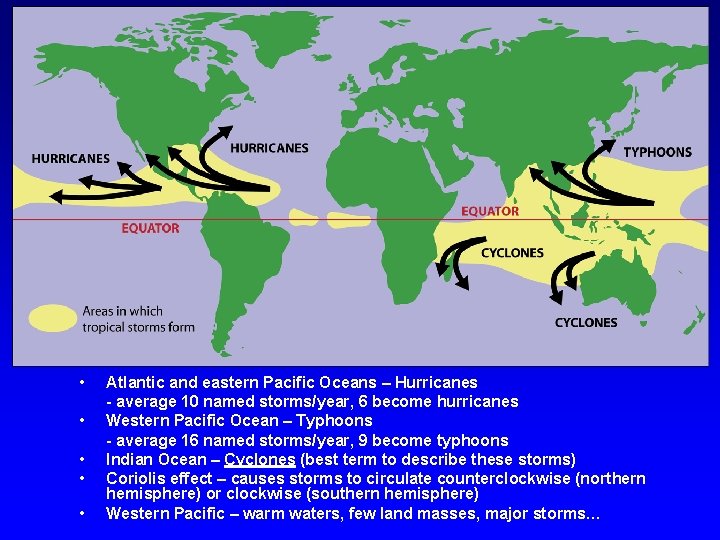  • • • Atlantic and eastern Pacific Oceans – Hurricanes - average 10