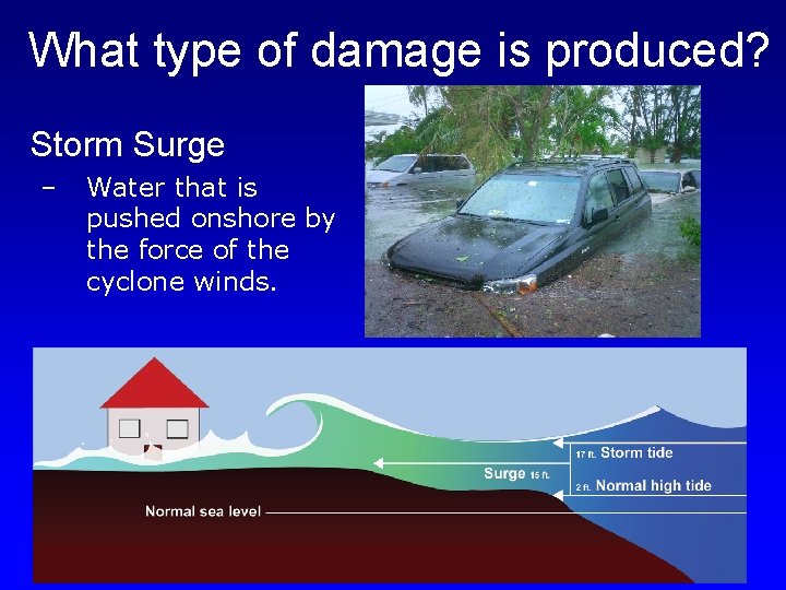 What type of damage is produced? Storm Surge – Water that is pushed onshore