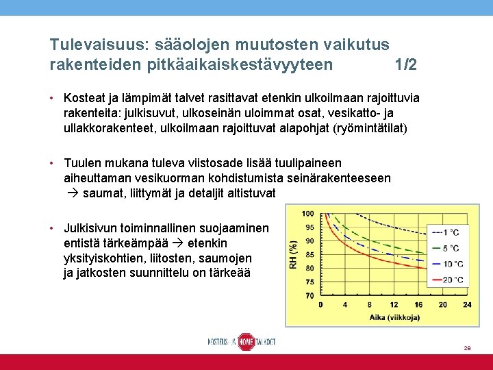 Tulevaisuus: sääolojen muutosten vaikutus rakenteiden pitkäaikaiskestävyyteen 1/2 • Kosteat ja lämpimät talvet rasittavat etenkin