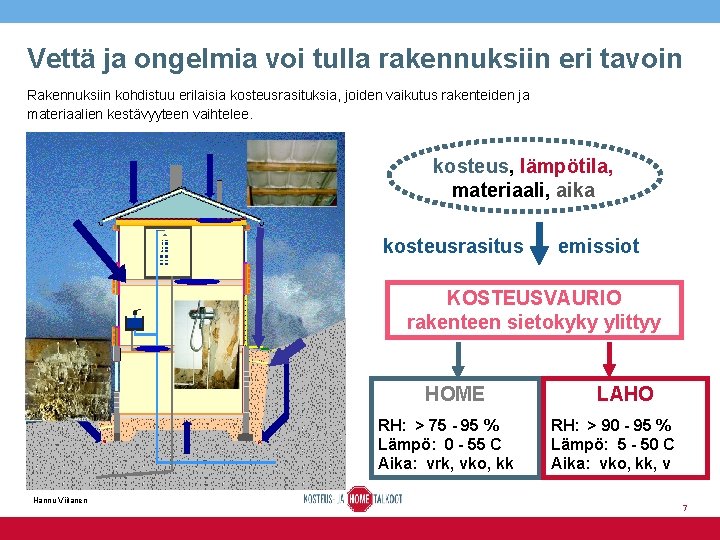 Vettä ja ongelmia voi tulla rakennuksiin eri tavoin Rakennuksiin kohdistuu erilaisia kosteusrasituksia, joiden vaikutus