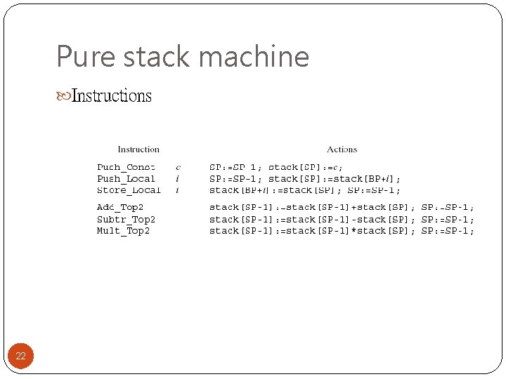 Pure stack machine Instructions 22 