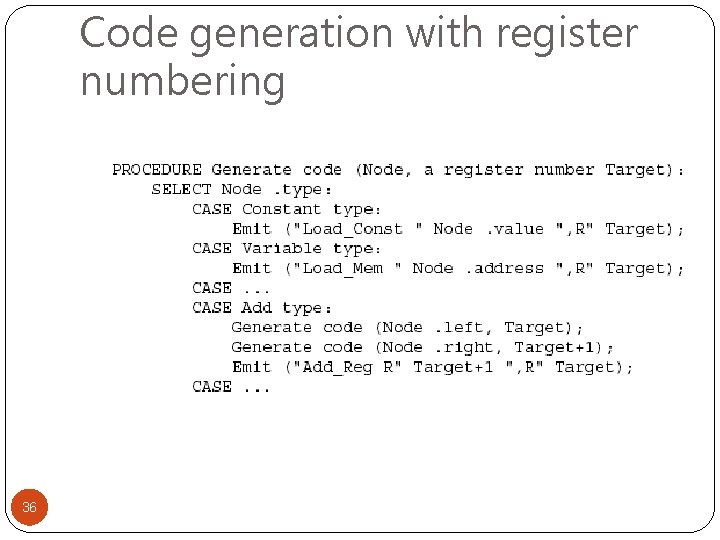 Code generation with register numbering 36 