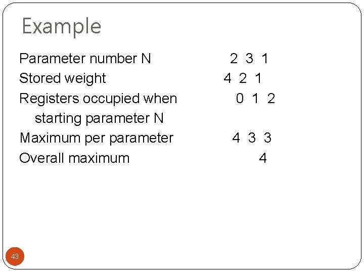 Example Parameter number N Stored weight Registers occupied when starting parameter N Maximum per